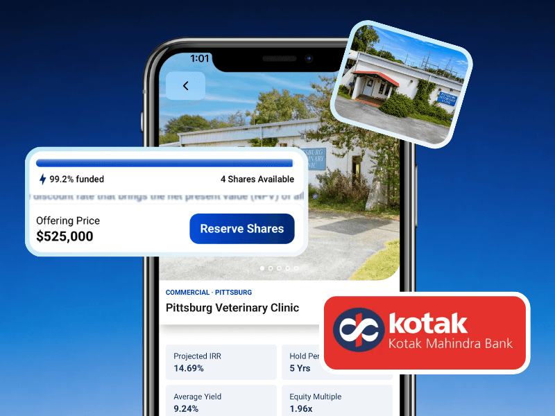 Raveum app showing a commercial property listing that is 99.2% funded, with a $525,000 offering price, a Reserve Shares button, and the Kotak Mahindra Bank logo